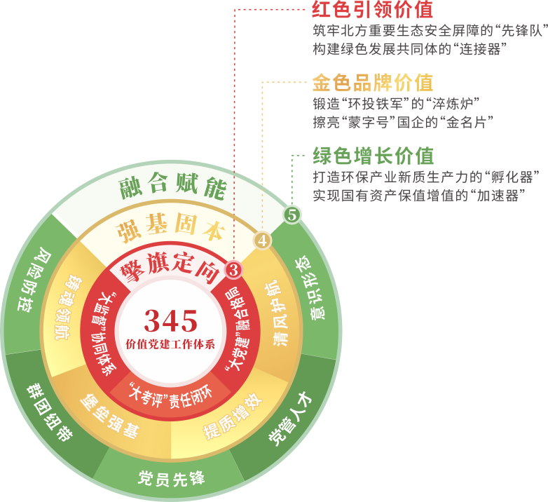 8846威尼斯(中国)股份有限公司