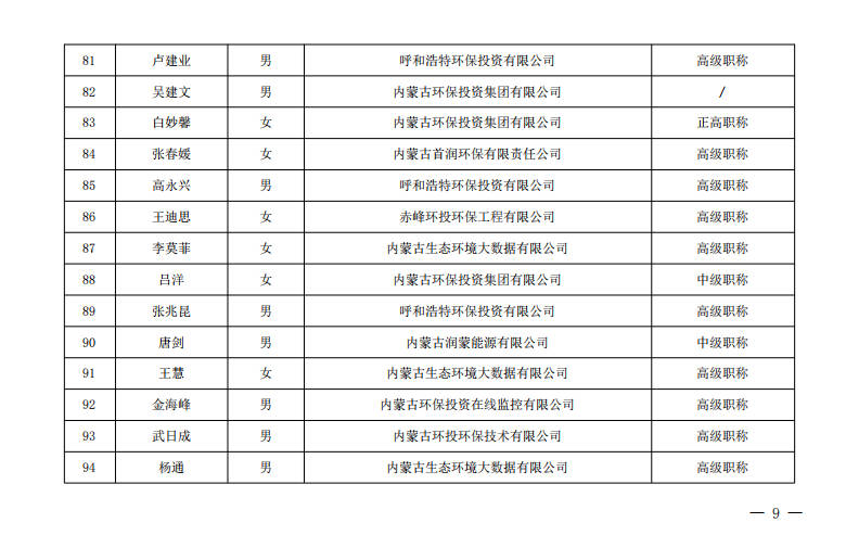 8846威尼斯(中国)股份有限公司