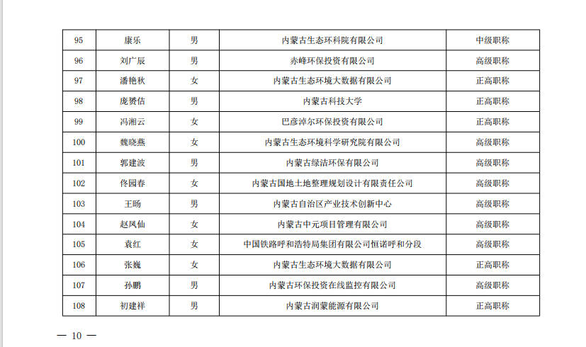 8846威尼斯(中国)股份有限公司