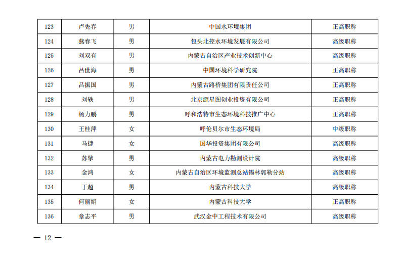 8846威尼斯(中国)股份有限公司