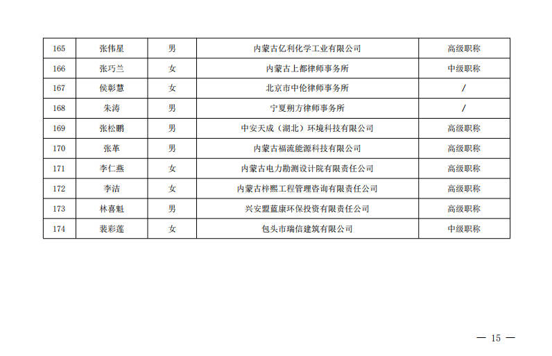 8846威尼斯(中国)股份有限公司