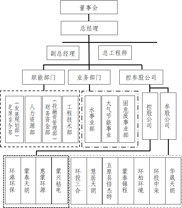 8846威尼斯(中国)股份有限公司