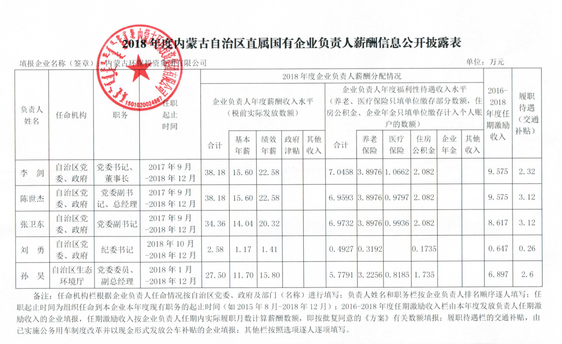 8846威尼斯(中国)股份有限公司