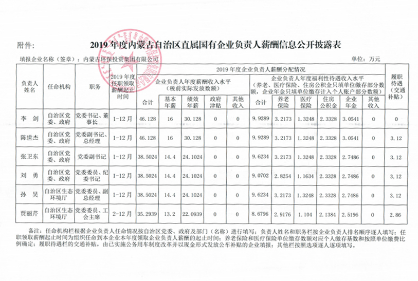 8846威尼斯(中国)股份有限公司
