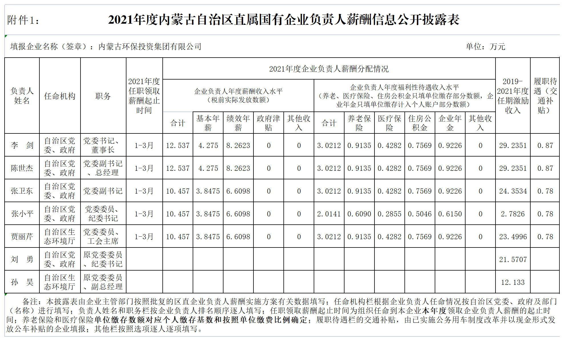 8846威尼斯(中国)股份有限公司