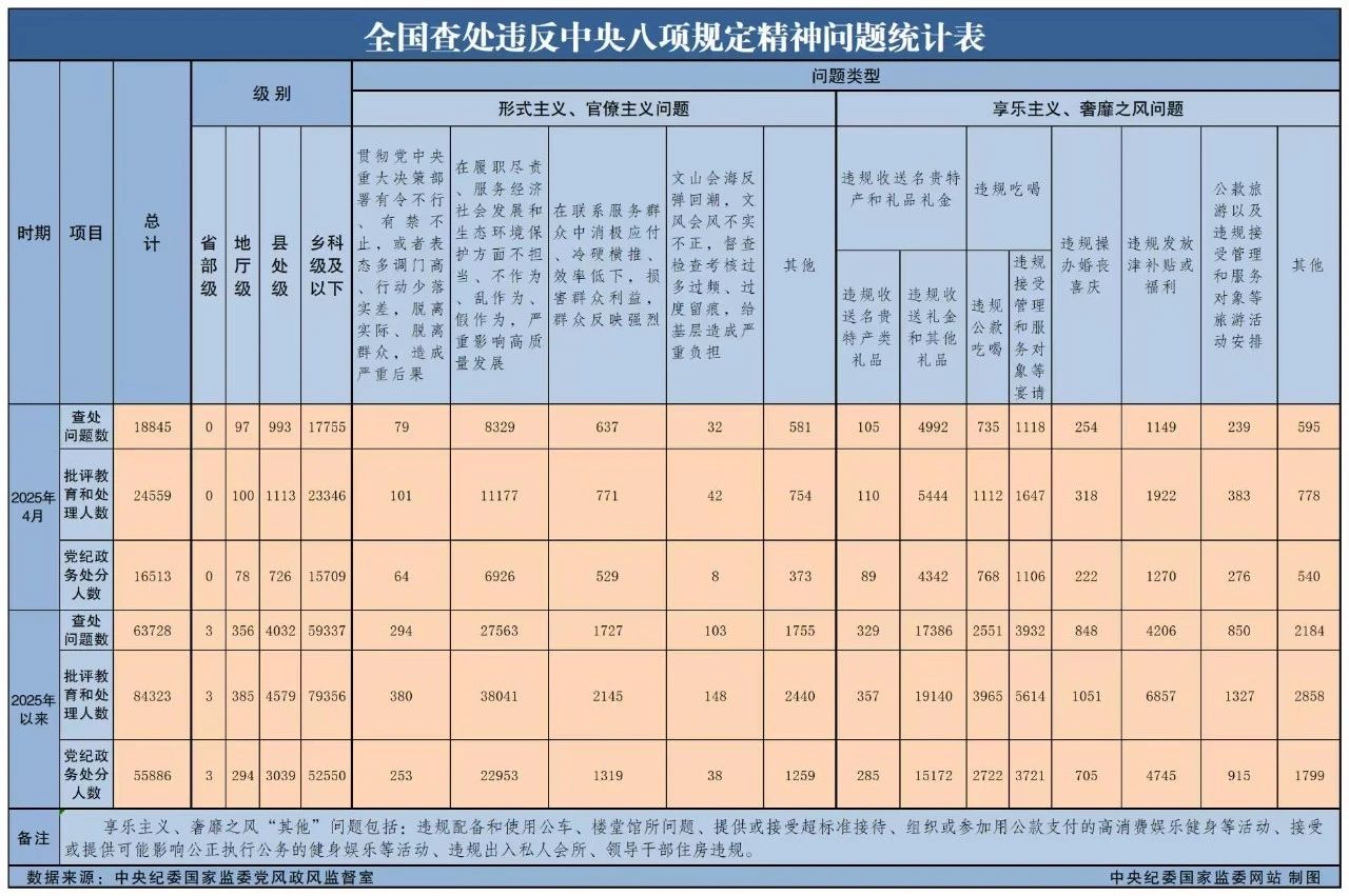 8846威尼斯(中国)股份有限公司