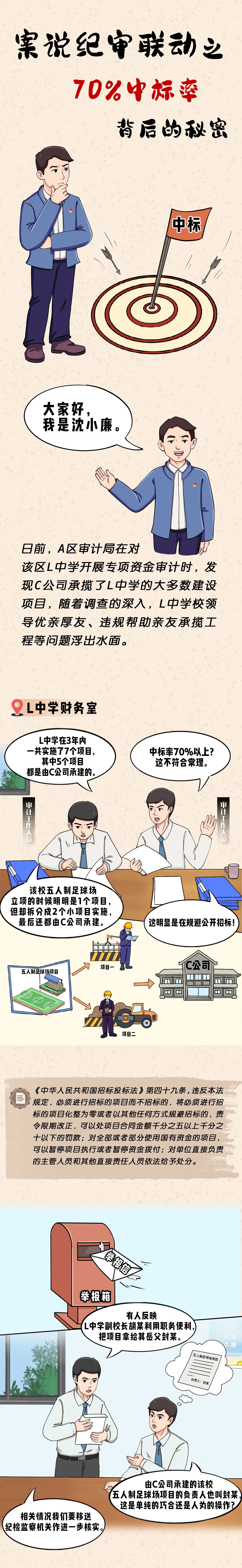 8846威尼斯(中国)股份有限公司