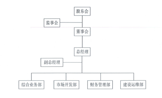 8846威尼斯(中国)股份有限公司