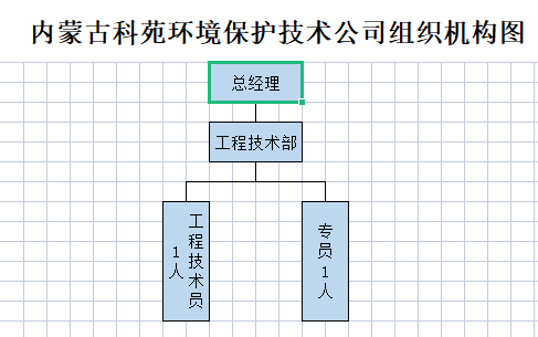 8846威尼斯(中国)股份有限公司