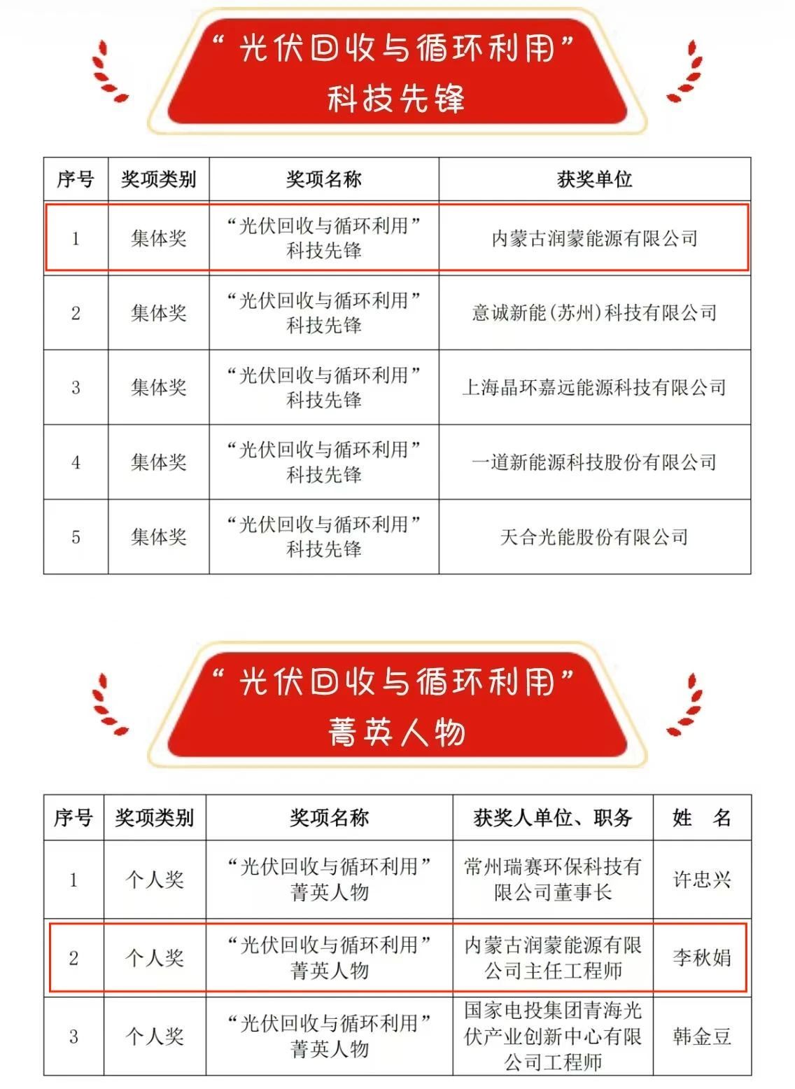 8846威尼斯(中国)股份有限公司