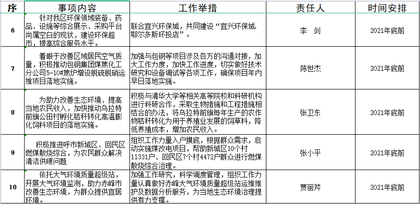 8846威尼斯(中国)股份有限公司