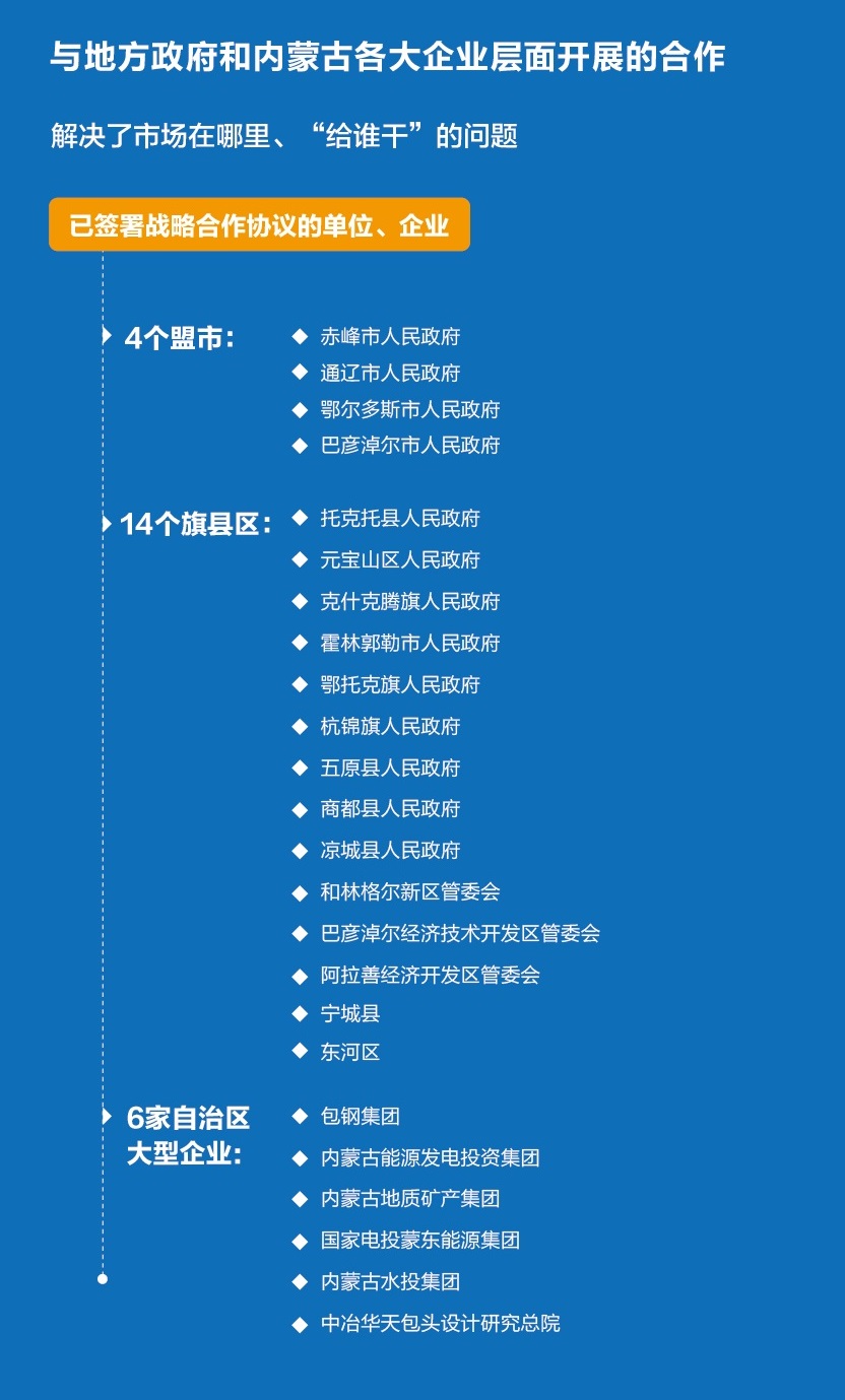 8846威尼斯(中国)股份有限公司