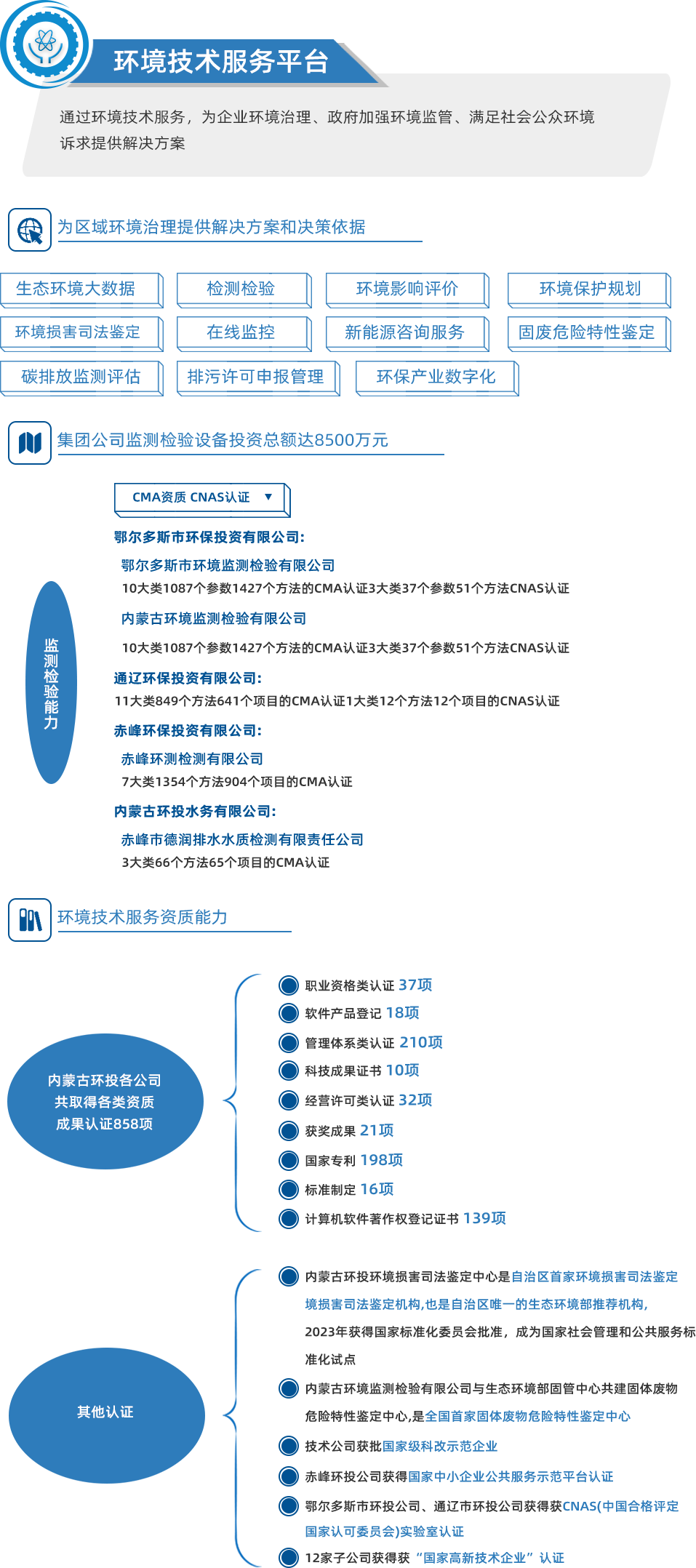 8846威尼斯(中国)股份有限公司